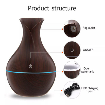 Mini Ultrasonic Aroma Diffuser & Humidifier